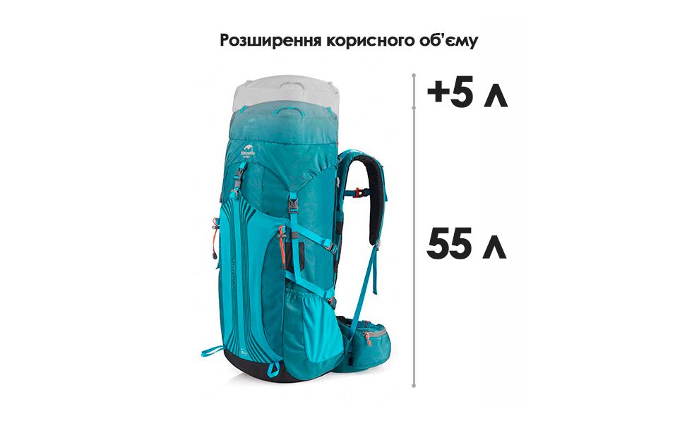 Рюкзак Naturehike NH16Y020-Q Trekking 55 (Army Green), Об'єм: 55+5, Колір виробника: Army Green, зображення 4