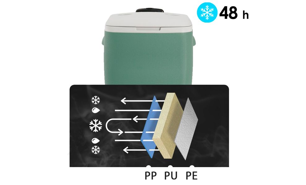 Термобокс на колесах Naturehike NH20SJ021 (Green), 38 л, Об'єм: 38, Колір: Green, зображення 4