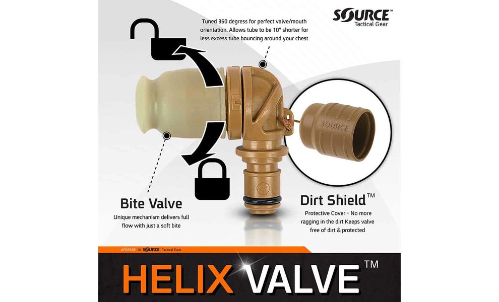 Загубник для гідратора Source Helix Valve Kit QMT (Black/Olive), Колір виробника: Black/Olive, зображення 3