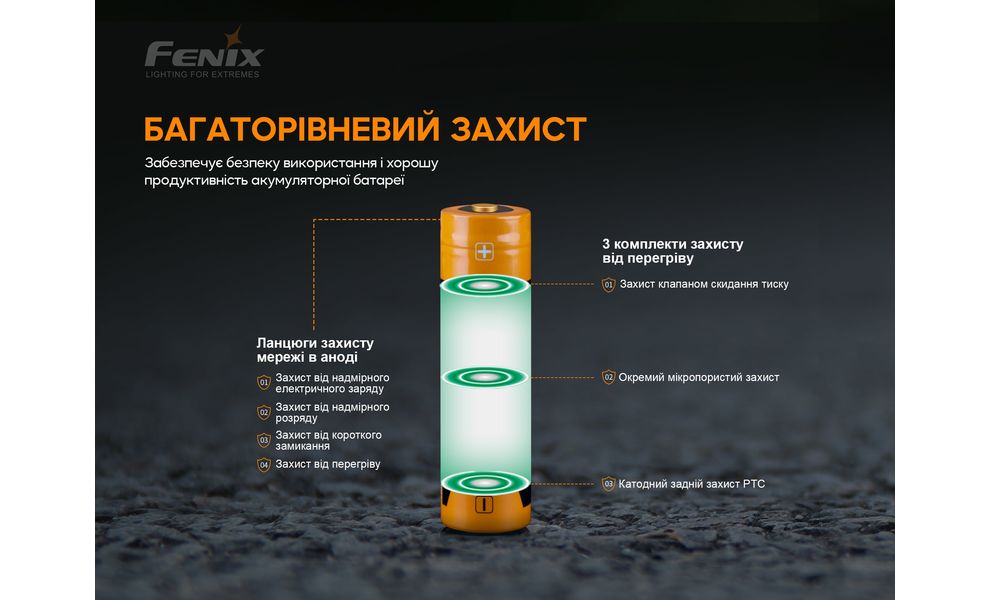 Акумулятор Fenix 18650 ARB-L18-3000P, 3000 mAh, зображення 7