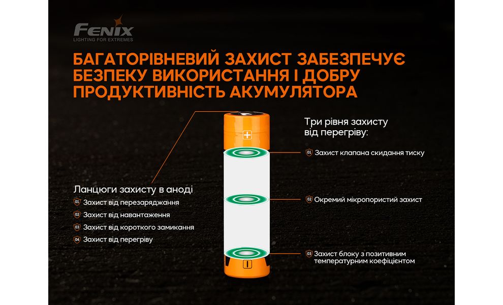 Акумулятор Fenix 21700 ARB-L21-5000 V2.0, 5000 mAh, зображення 5