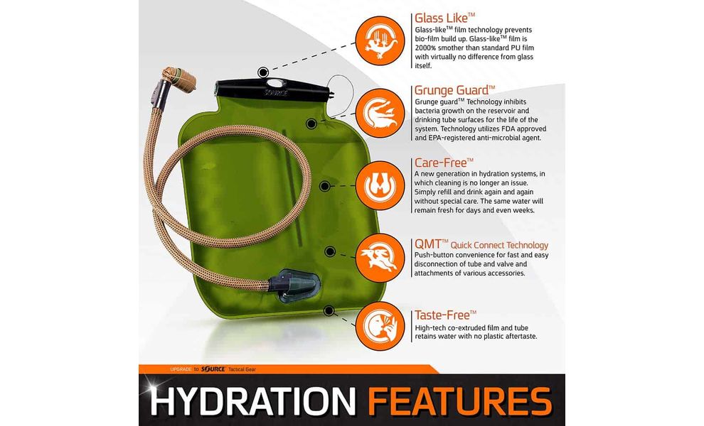 Гідратор Source ILPS Armor System + UTA (Coyote), 3 л, зображення 6