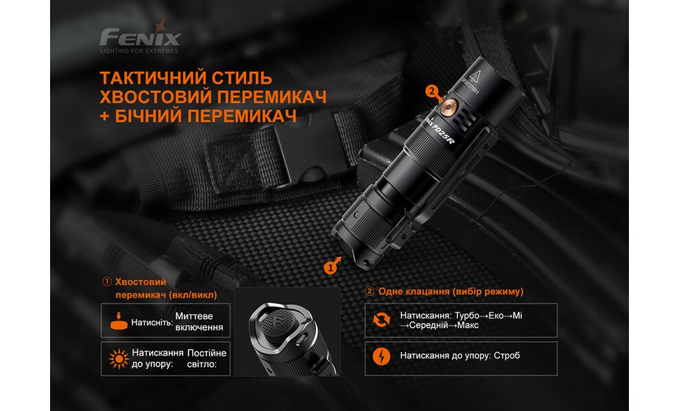 Ліхтар ручний Fenix PD25R Rechargeable EDC, зображення 11