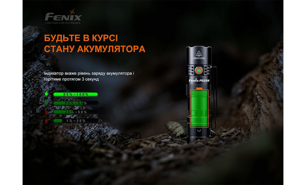 Ліхтар ручний Fenix PD25R Rechargeable EDC, зображення 12