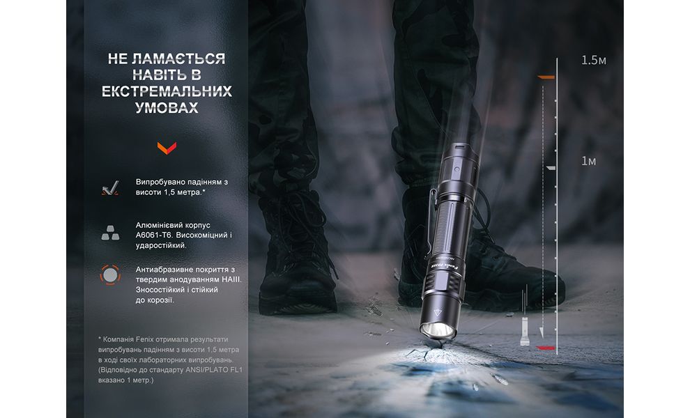 Ліхтар ручний Fenix PD35R Rechargeable, зображення 12