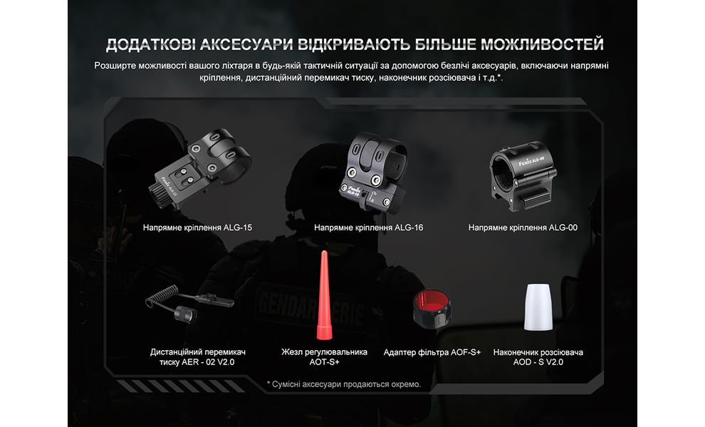 Ліхтар ручний Fenix PD35R Rechargeable, зображення 14