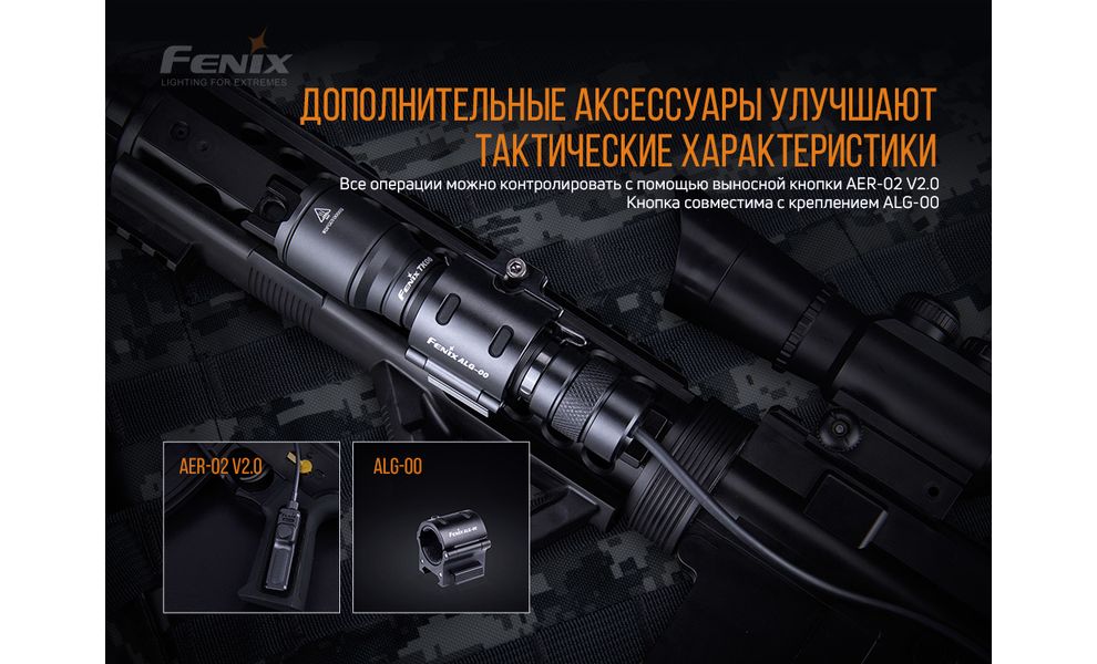 Ліхтар ручний Fenix TK06, зображення 13