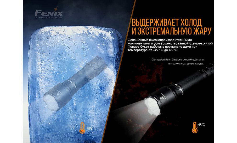 Ліхтар ручний Fenix TK06, зображення 14