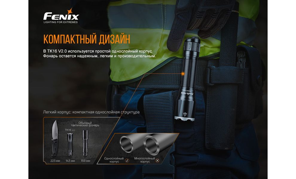 Ліхтар ручний Fenix TK16 V2.0 + Ліхтар-брелок Fenix E02R, зображення 13