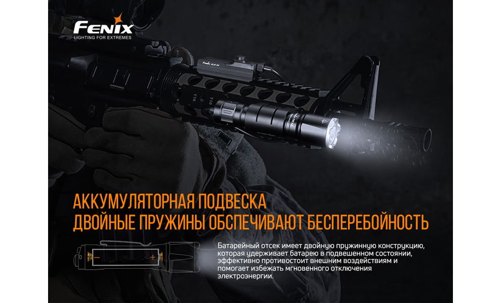 Ліхтар ручний Fenix TK16 V2.0 + Ліхтар-брелок Fenix E02R, зображення 17