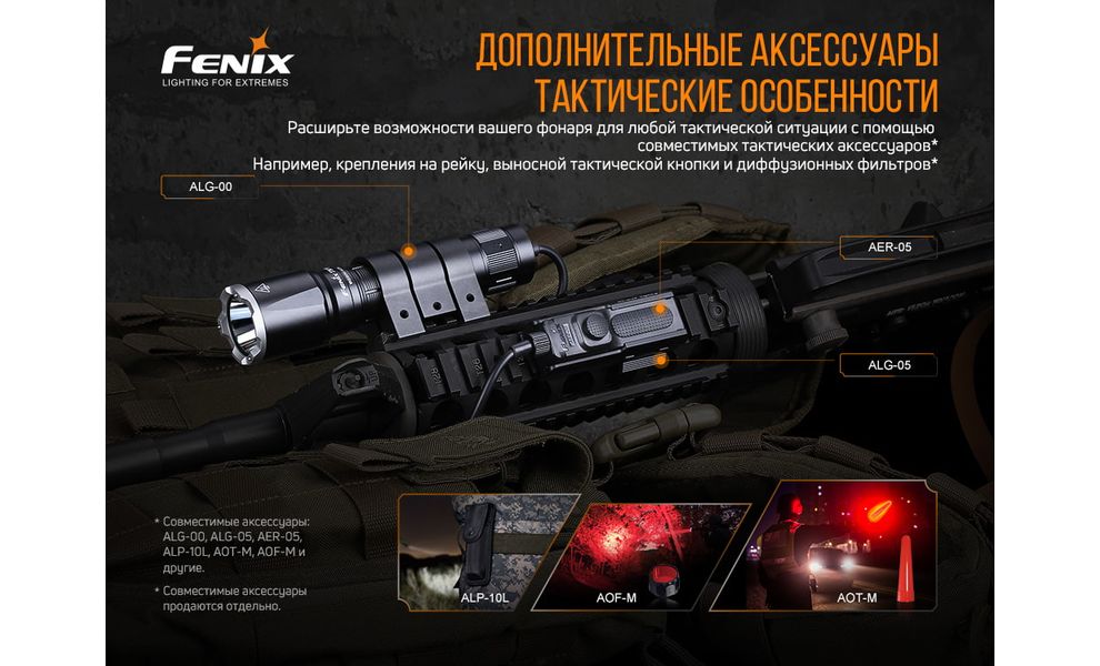 Ліхтар ручний Fenix TK16 V2.0 + Ліхтар-брелок Fenix E02R, зображення 19
