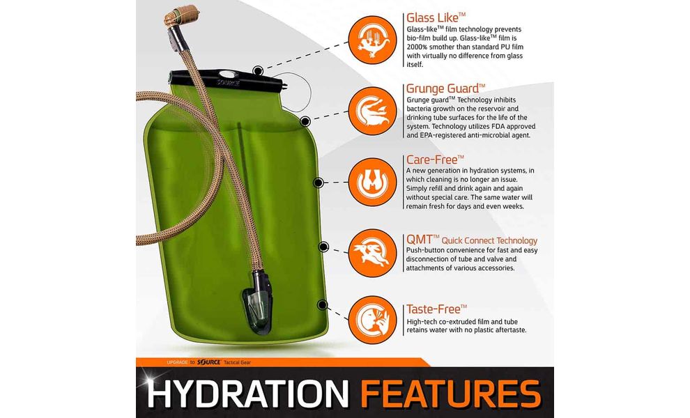 Гідратор Source WLPS LP (Foliage), 3 л, Об'єм: 3000, Колір виробника: Foliage, зображення 5