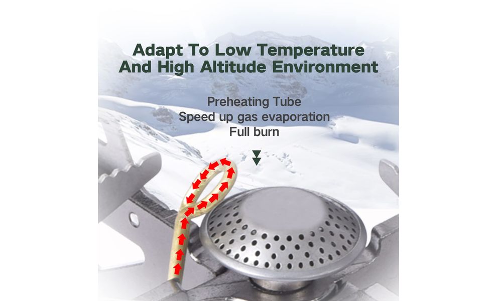 Туристичний газовий пальник зі шлангом, підігрівом та вітрозахистом BRS-32 під різьбовий балон, зображення 3