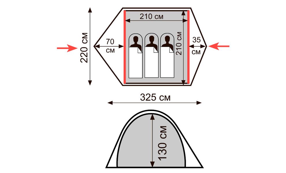 3-місний автоматичний намет Tramp Swift 3 V2: двошаровий, Кількість місць: 3, Колір: Green, зображення 2