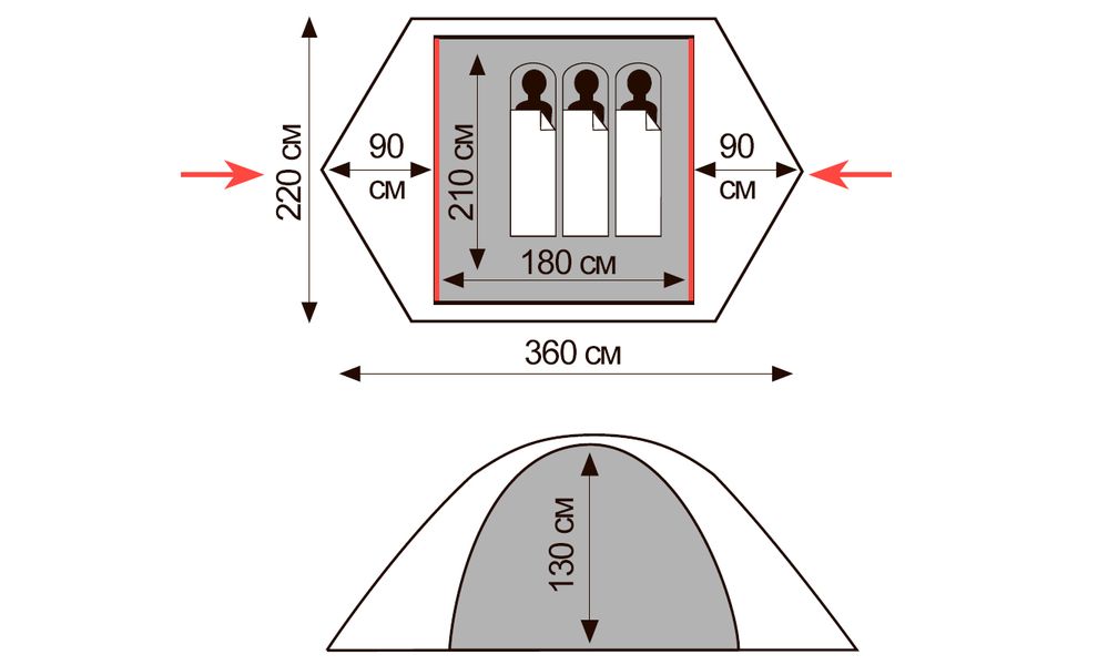 3-місний намет Tramp Nishe 3 V2 (2022): двошаровий, Кількість місць: 3, Колір: Green/Yellow, зображення 2
