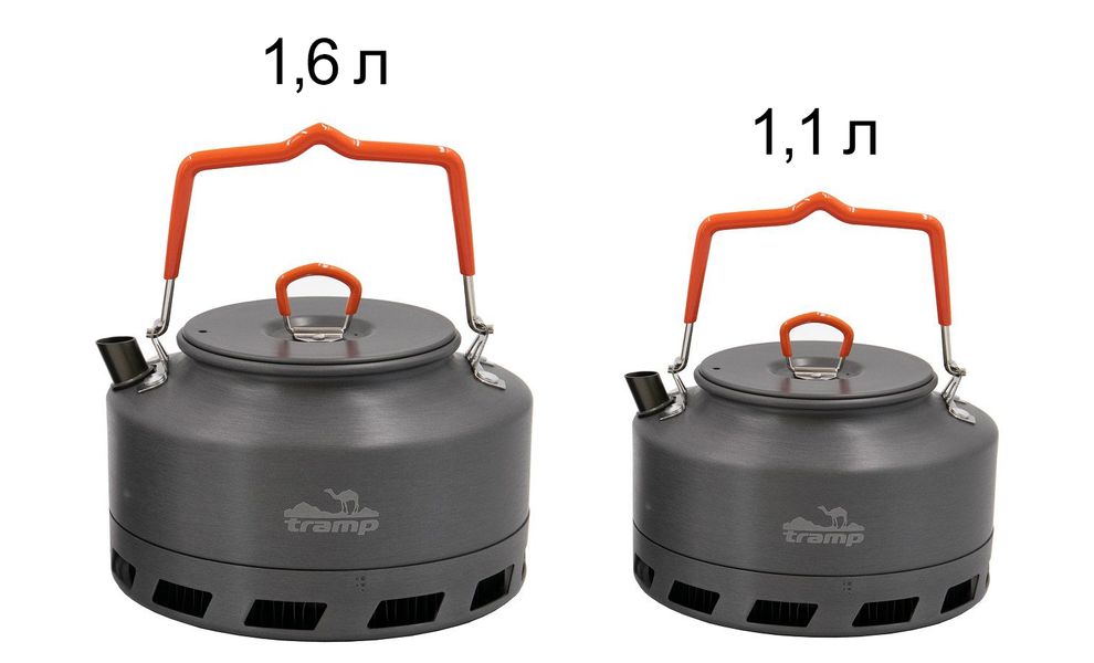 Туристичний чайник з теплообмінником Tramp UTRC-121 на 1,6 л, анодований алюміній, Об'єм: 1,6, зображення 5