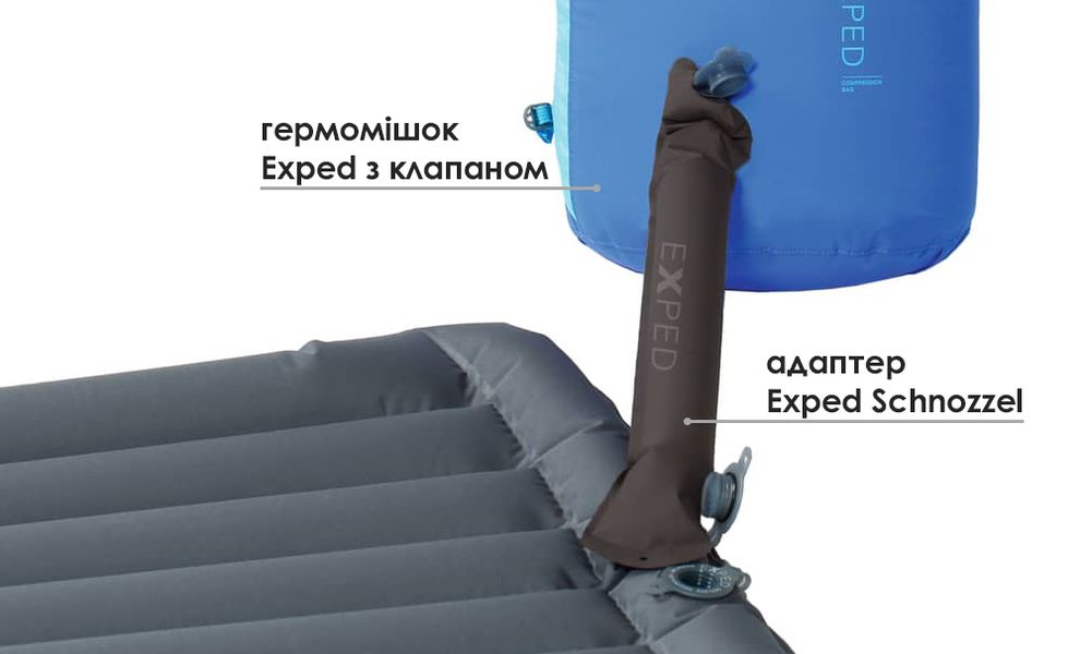 Адаптер для гермомішка Exped Schnozzel, зображення 2