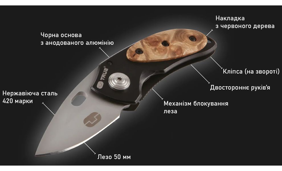 Брелок-ніж True Utility Jacknife, зображення 2