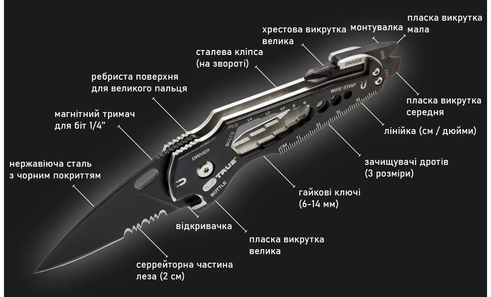 Ніж багатофункціональний True Utility Smartknife+ - 15 функцій, зображення 4