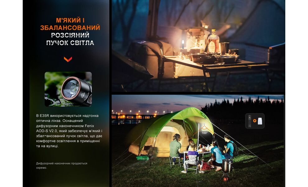 Ліхтар ручний Fenix E35R, зображення 12