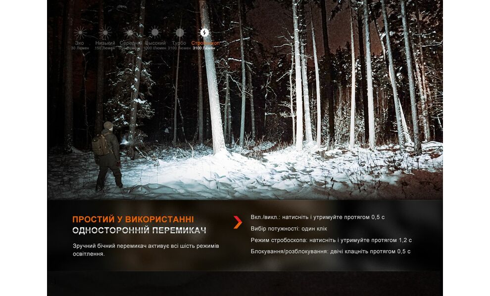 Ліхтар ручний Fenix E35R, зображення 13