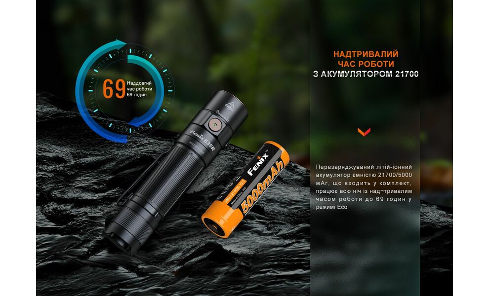 Ліхтар ручний Fenix E35R, зображення 15