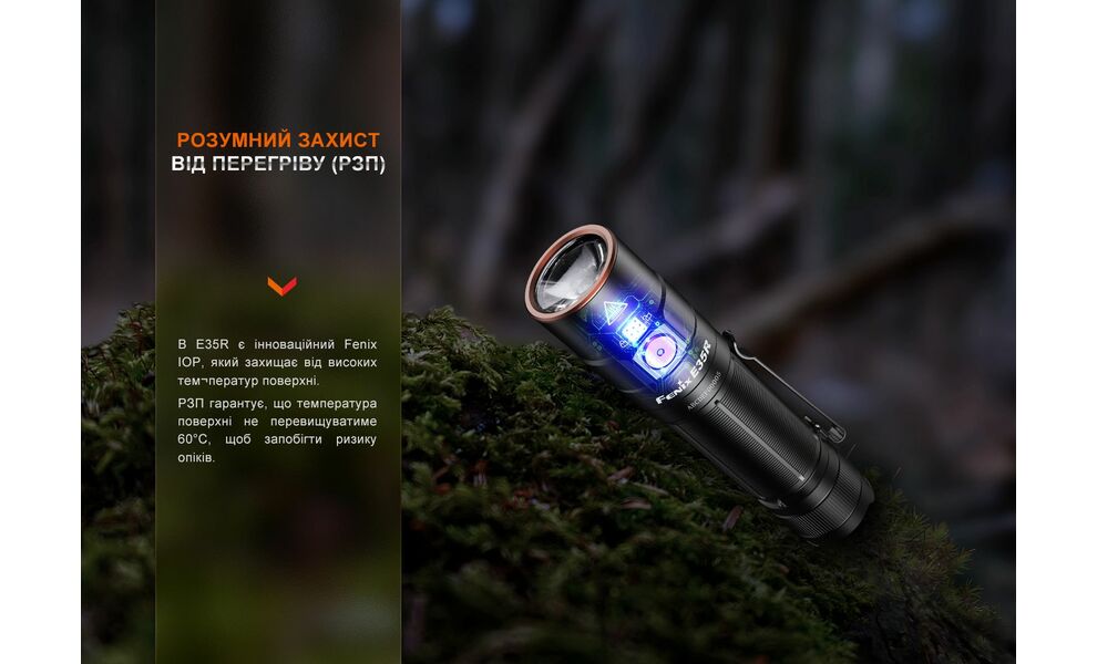 Ліхтар ручний Fenix E35R, зображення 16
