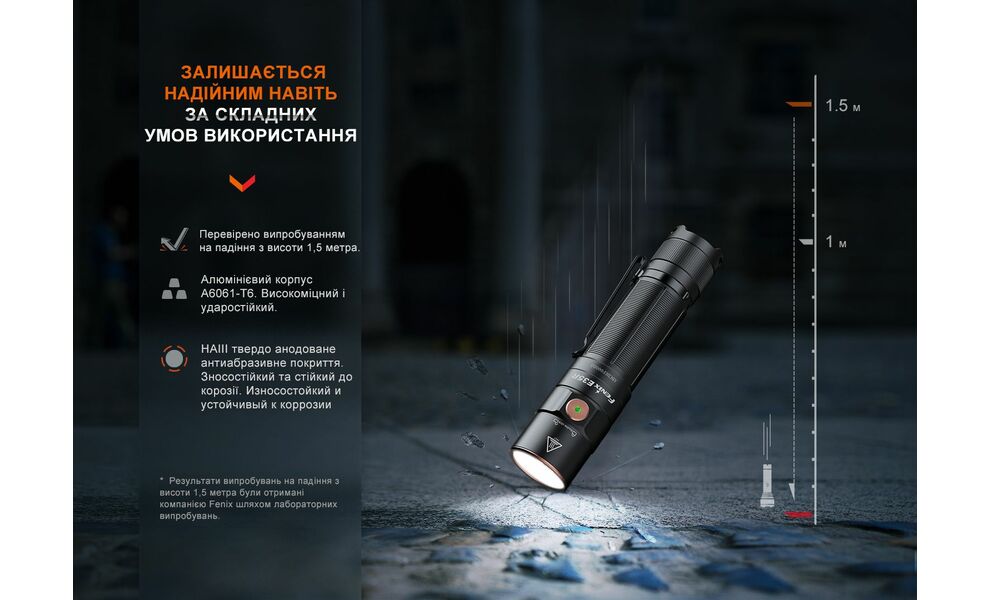 Ліхтар ручний Fenix E35R, зображення 17
