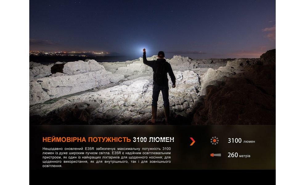 Ліхтар ручний Fenix E35R, зображення 7