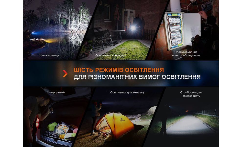 Ліхтар ручний Fenix E35R, зображення 9