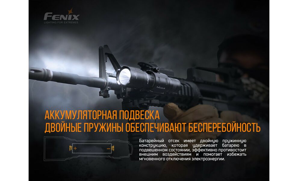 Ліхтар ручний Fenix TK11 TAC, зображення 17