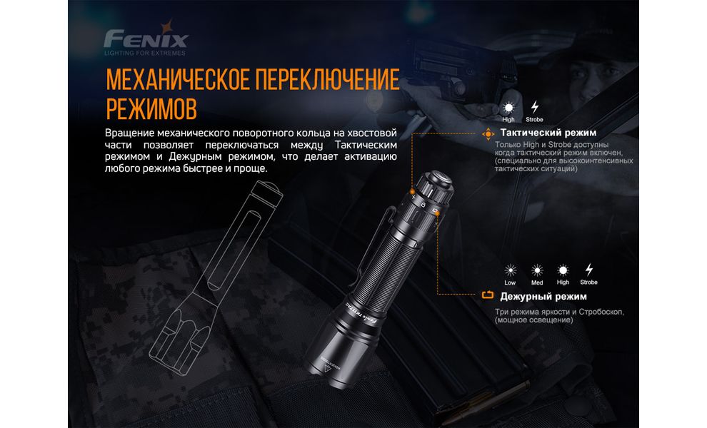 Ліхтар ручний Fenix TK11 TAC, зображення 10