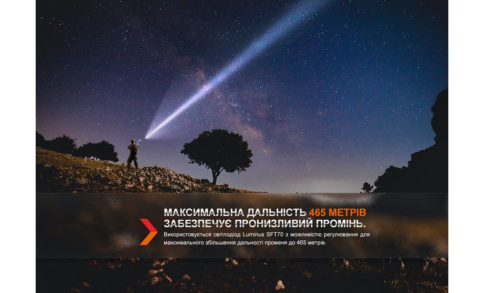 Ліхтар ручний Fenix TK20R UE (City Gray), Колір корпусу: City Gray, зображення 13