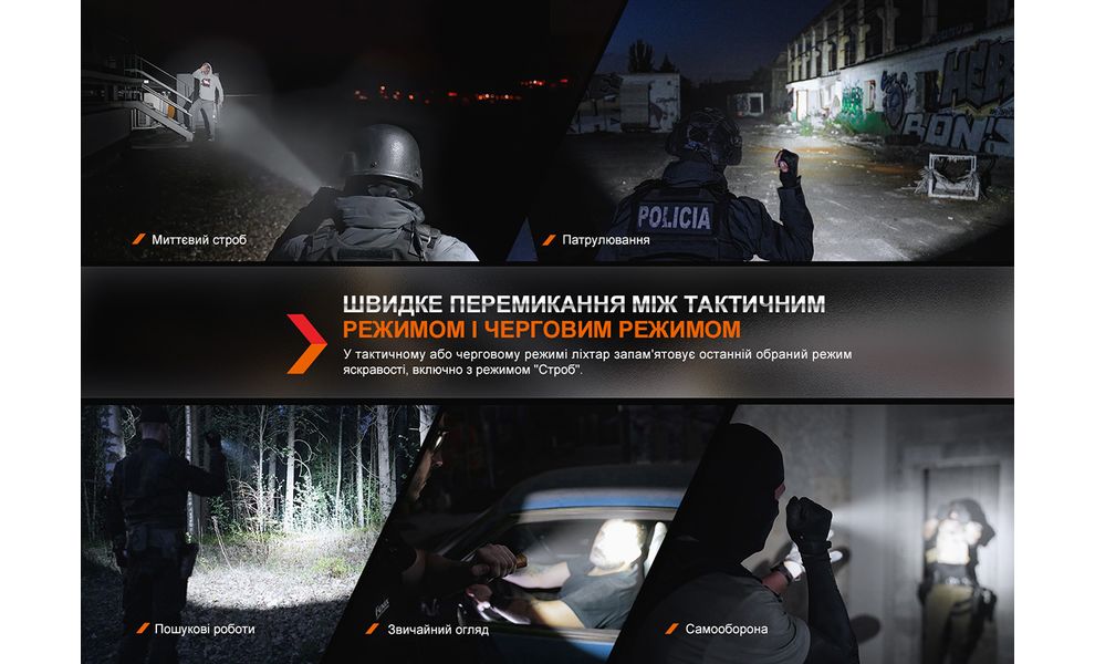 Ліхтар ручний Fenix TK20R UE (Tropical Green), Колір корпусу: Tropical Green, зображення 15