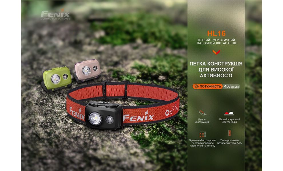 Налобний ліхтар на батарейках Fenix HL16 AAA (Black) з червоним світлом, Колір корпусу: Black, зображення 11