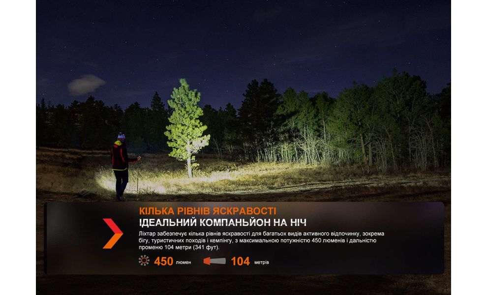 Налобний ліхтар на батарейках Fenix HL16 AAA (Black) з червоним світлом, Колір корпусу: Black, зображення 12