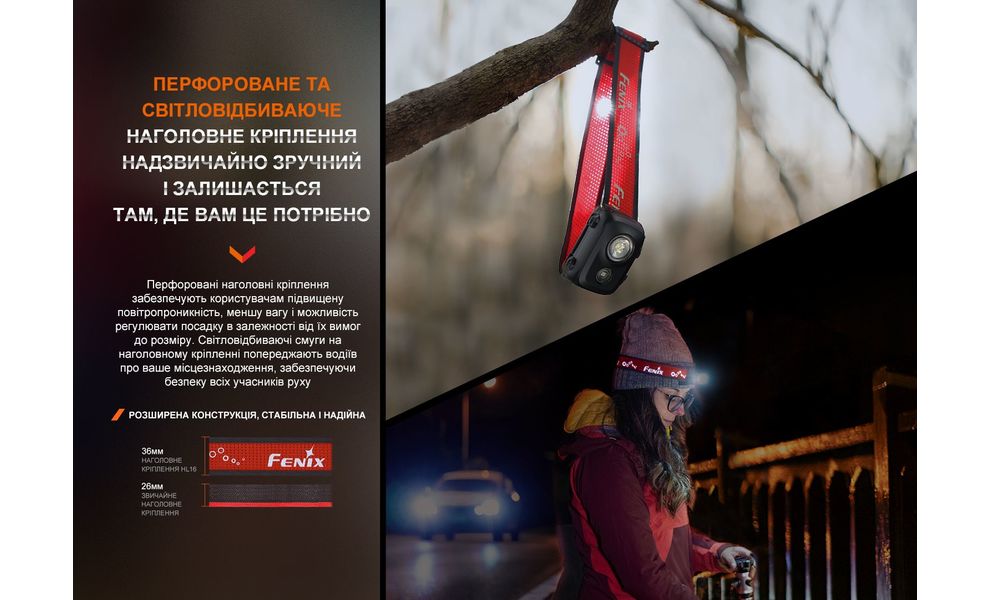 Налобний ліхтар на батарейках Fenix HL16 AAA (Pink) з червоним світлом, Колір корпусу: Pink, зображення 21