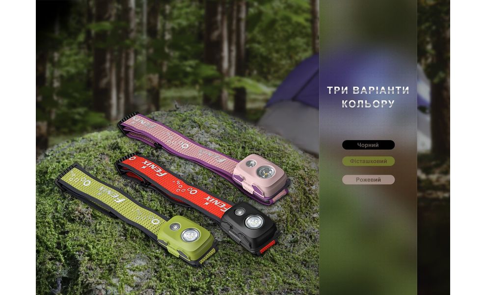 Налобний ліхтар на батарейках Fenix HL16 AAA (Black) з червоним світлом, Колір корпусу: Black, зображення 16