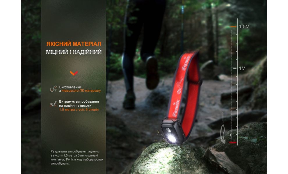 Налобний ліхтар на батарейках Fenix HL16 AAA (Pink) з червоним світлом, Колір корпусу: Pink, зображення 28