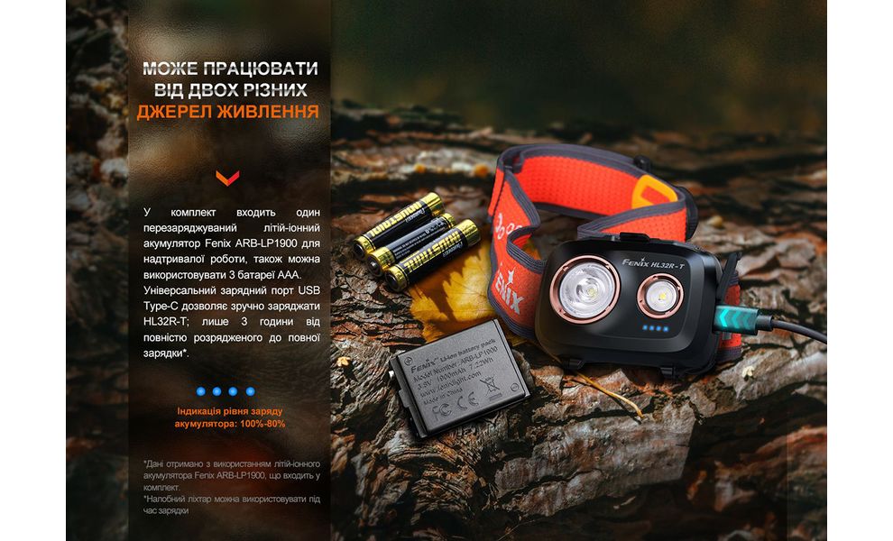 Налобний ліхтар з акумулятором Fenix HL32R-T (Black): USB Type-C, Колір корпусу: Black, зображення 10