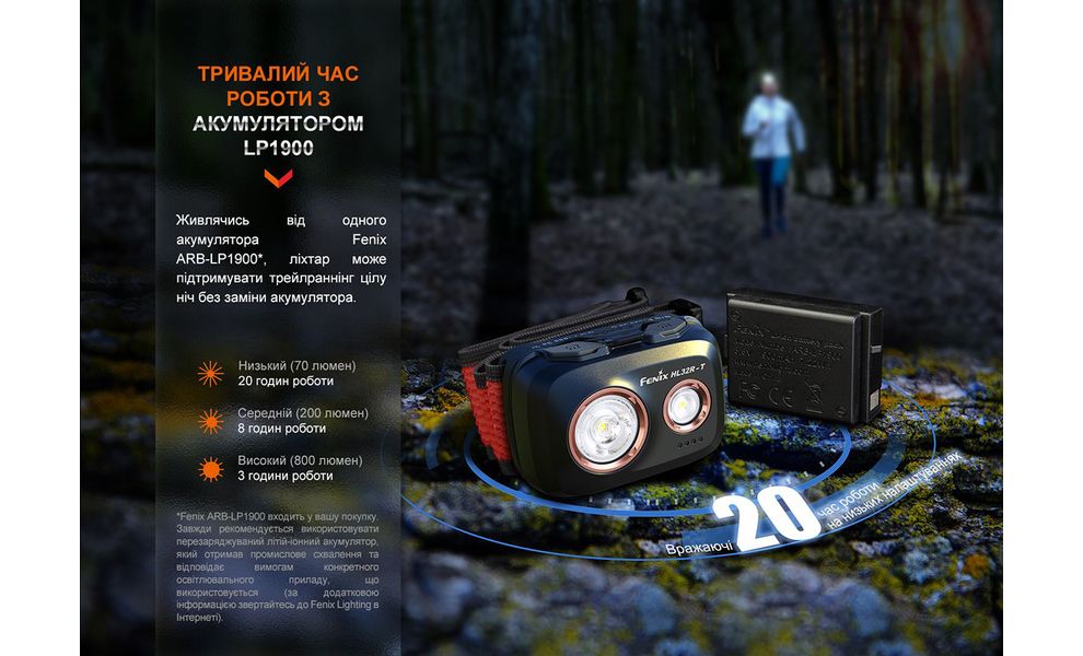 Налобний ліхтар з акумулятором Fenix HL32R-T (Blue): USB Type-C, Колір корпусу: Blue, зображення 11