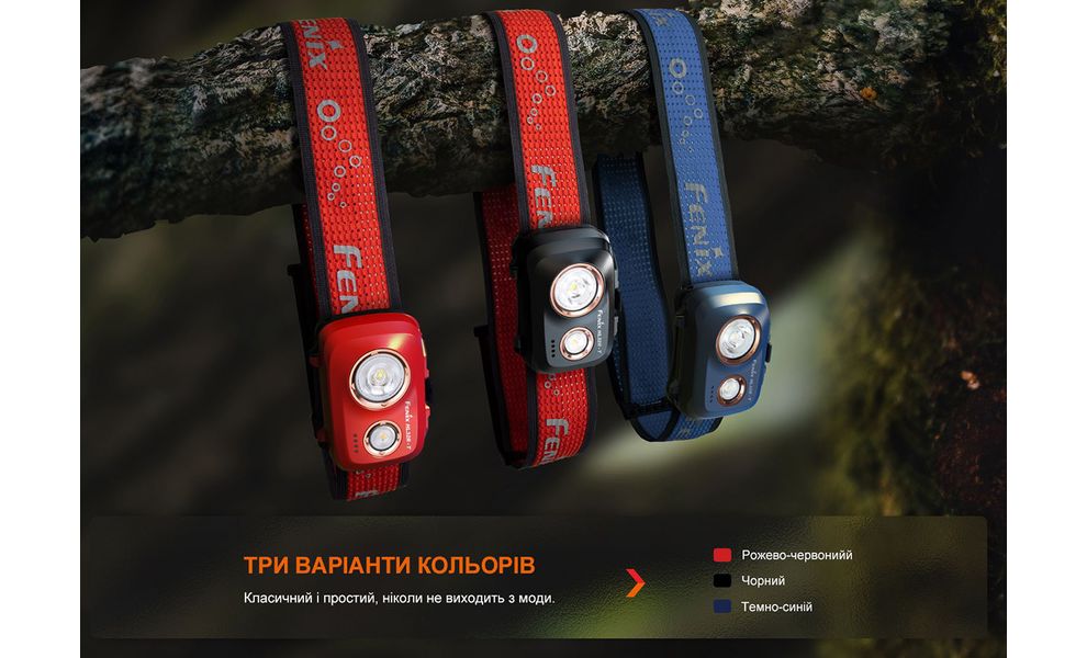 Налобний ліхтар з акумулятором Fenix HL32R-T (Blue): USB Type-C, Колір корпусу: Blue, зображення 13