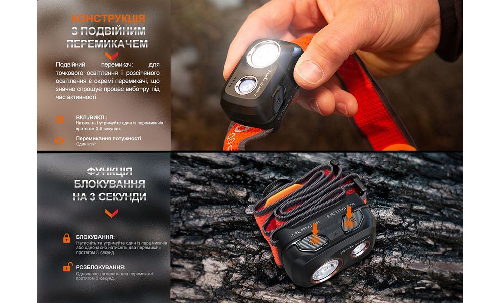Налобний ліхтар з акумулятором Fenix HL32R-T (Black): USB Type-C, Колір корпусу: Black, зображення 15