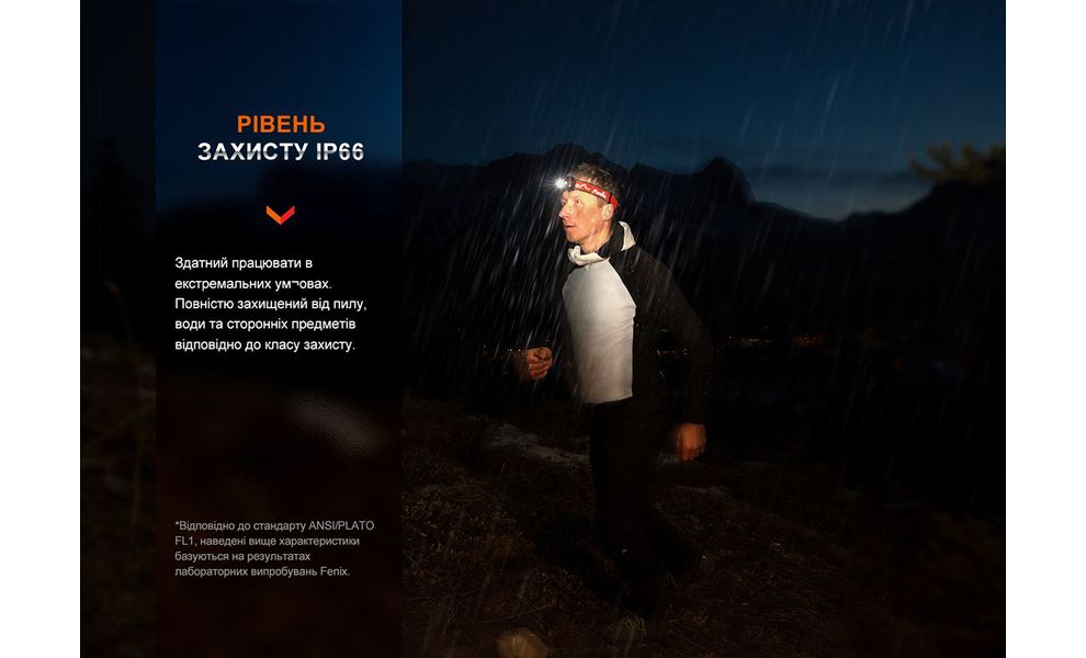 Налобний ліхтар з акумулятором Fenix HL32R-T (Black): USB Type-C, Колір корпусу: Black, зображення 16