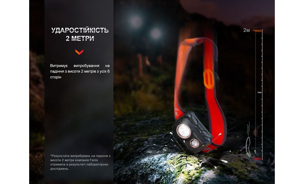Налобний ліхтар з акумулятором Fenix HL32R-T (Red): USB Type-C, Колір корпусу: Red, зображення 14