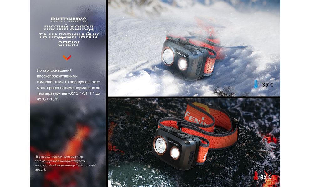 Налобний ліхтар з акумулятором Fenix HL32R-T (Red): USB Type-C, Колір корпусу: Red, зображення 15