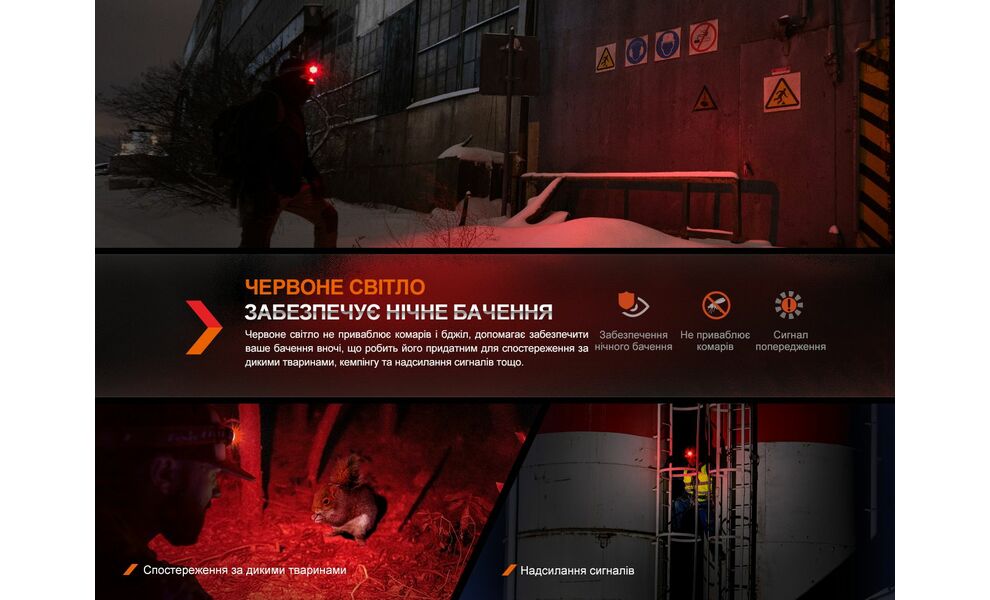 Налобний ліхтар з акумулятором Fenix HM61R V2.0 з червоним світлом, магнітна зарядка, зображення 10