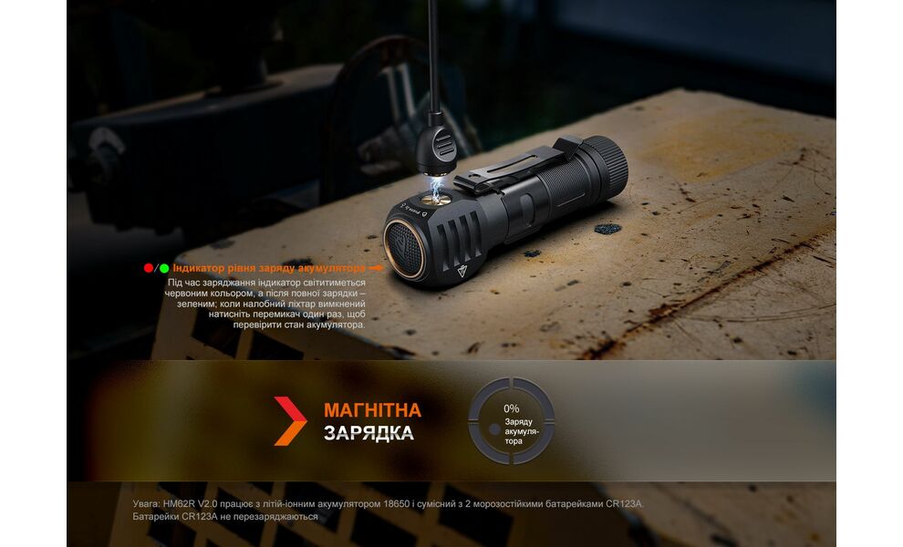Налобний ліхтар з акумулятором Fenix HM61R V2.0 з червоним світлом, магнітна зарядка, зображення 11