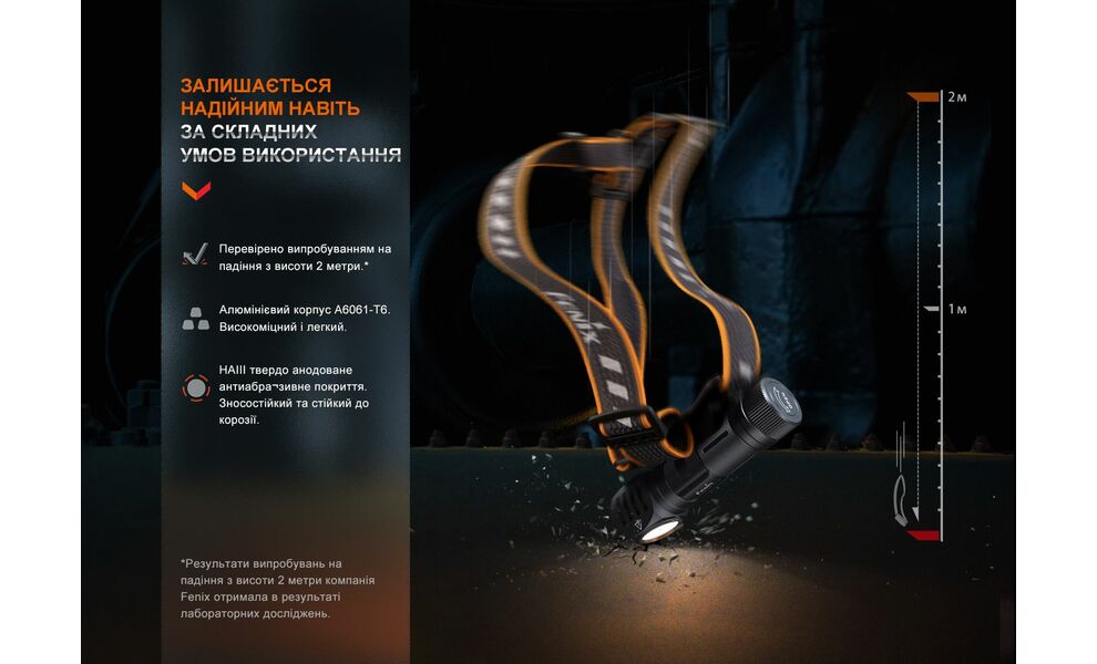 Налобний ліхтар з акумулятором Fenix HM61R V2.0 з червоним світлом, магнітна зарядка, зображення 17