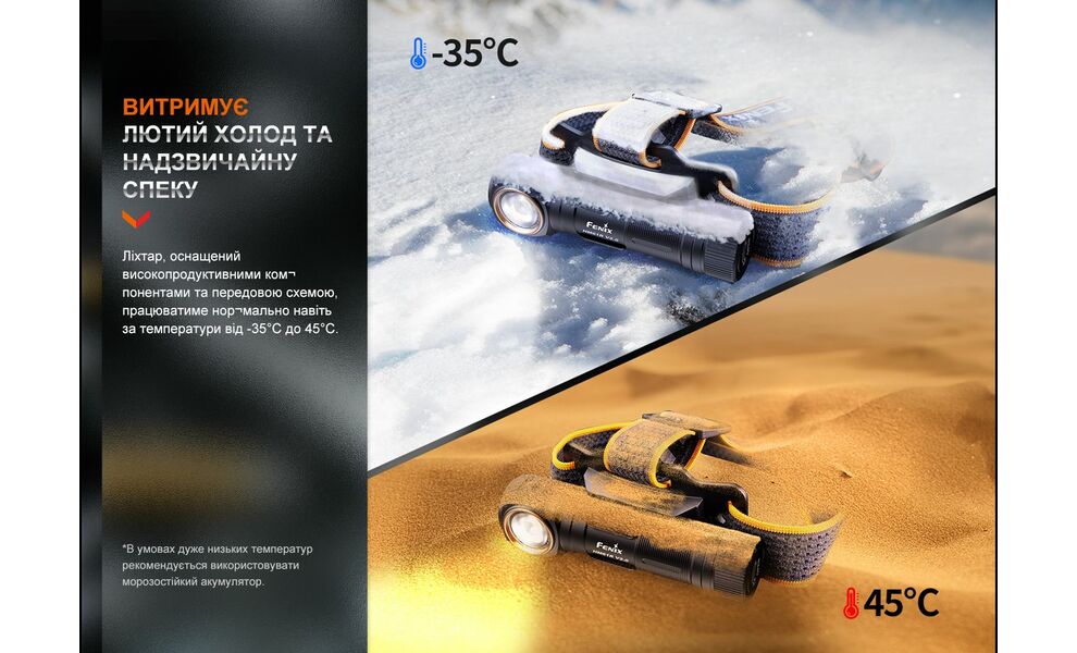 Налобний ліхтар з акумулятором Fenix HM61R V2.0 з червоним світлом, магнітна зарядка, зображення 18